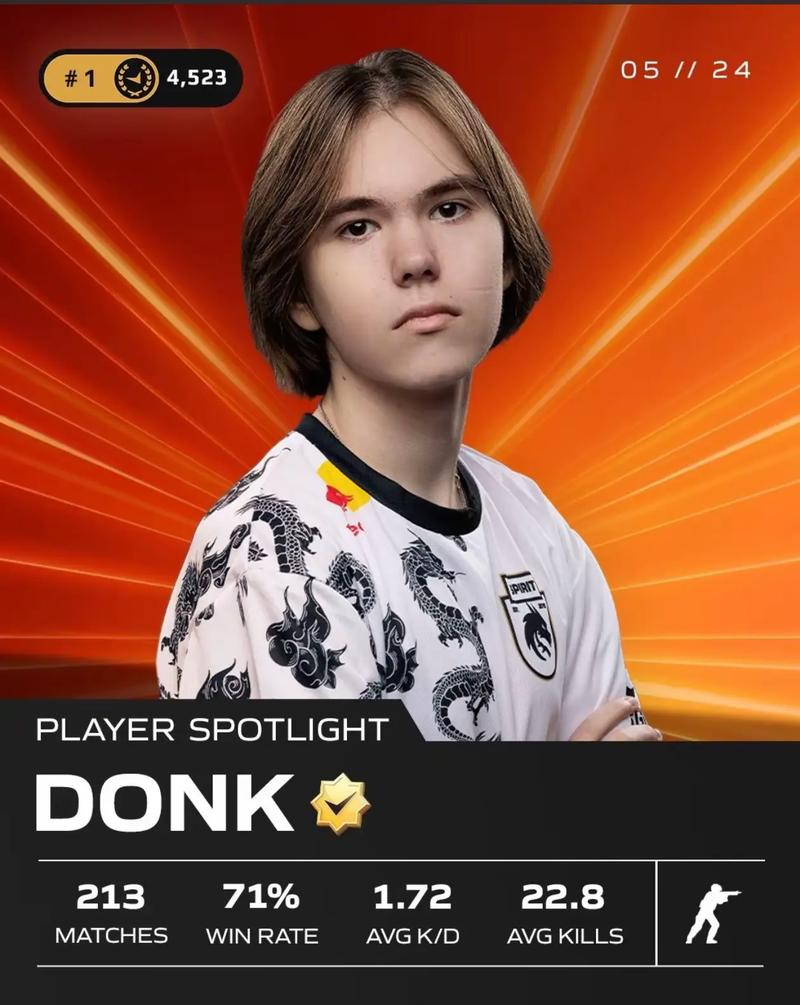 新战斗通行证 V25 第四季的所有物品