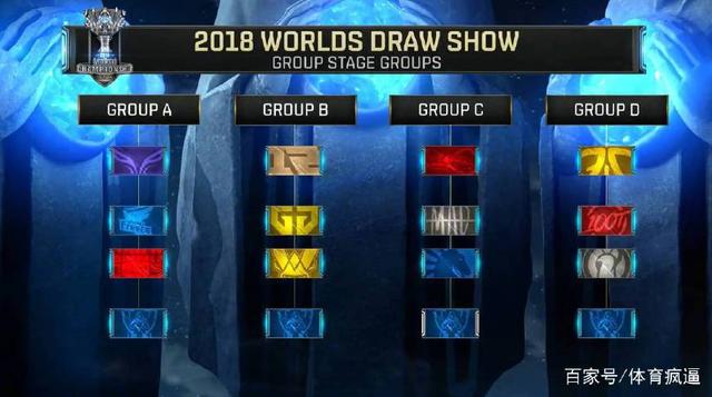 s1mple 效应 — 超过80万观众收看了IEM Dallas 2025的首场比赛